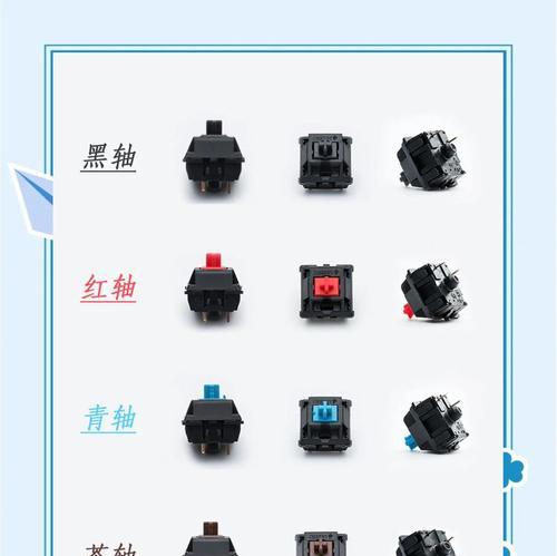 键盘哪种轴体更清脆？如何选择适合自己的键盘轴？  第3张