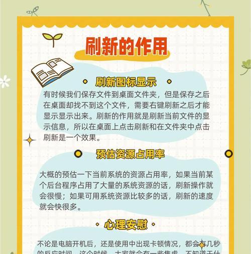 台式电脑刷新率低如何解决？有哪些优化方法？  第1张