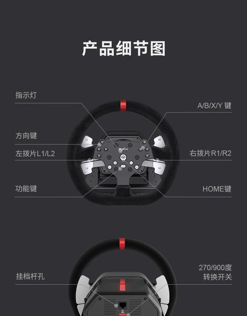 飞车舞蹈键盘操作技巧有哪些？  第3张