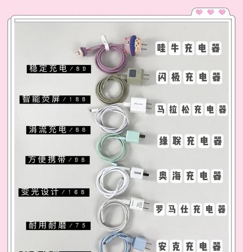 苹果套装充电器怎么选？如何辨别正品？  第1张