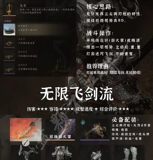 苹果电脑能玩黑神话悟空吗？如何配置才能顺利运行？  第1张