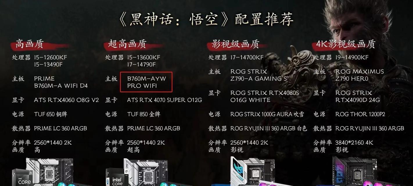 苹果电脑能玩黑神话悟空吗？如何配置才能顺利运行？  第2张