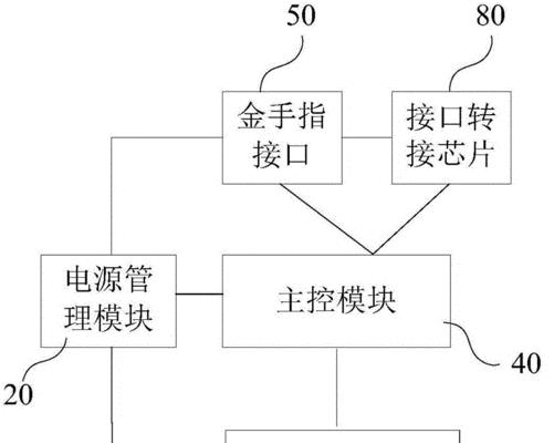 移动机械固态硬盘怎么装系统？移动硬盘装系统的正确步骤是什么？  第2张