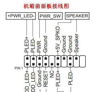 电脑主机外加灯如何关闭？需要什么操作？  第3张