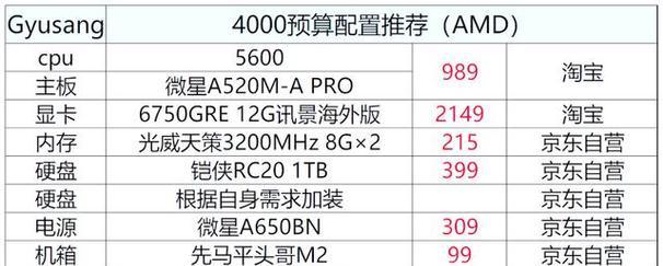八千预算下电脑显卡如何选择？  第3张