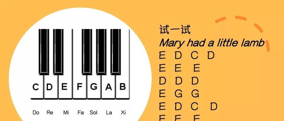 键盘D键位置在哪里？如何快速找到D键？  第2张