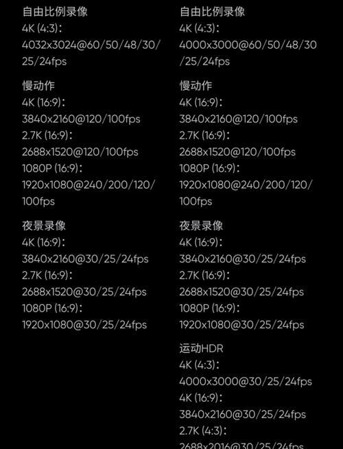 美颜相机和运动相机的使用方法是什么？美颜相机和运动相机的区别是什么？  第1张