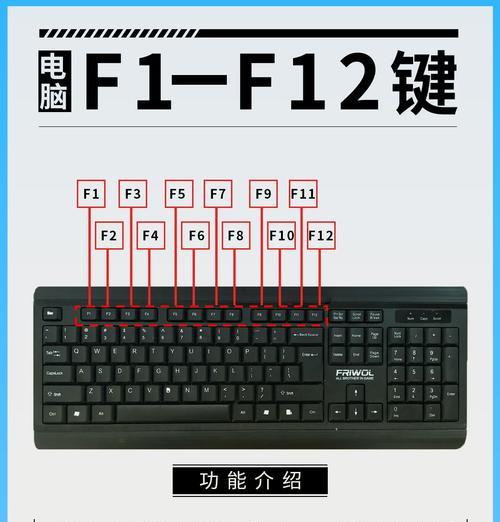 手机配套使用的键盘具体名称是什么？  第1张