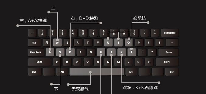 街霸6为何限制键盘操作？键盘玩家如何应对？  第2张