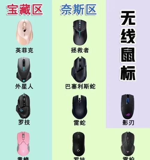 蓝牙鼠标连接问题解决方法是什么？如何提高灵敏度？  第3张