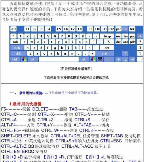 键盘上的单双键是什么意思？如何区分键盘的单双功能键？  第1张