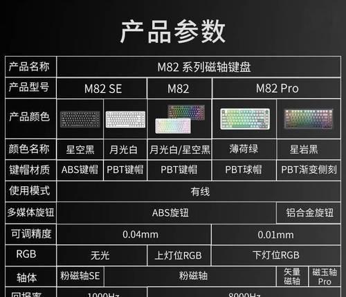磁轴键盘设置调整指南？需要调整哪些参数？  第3张