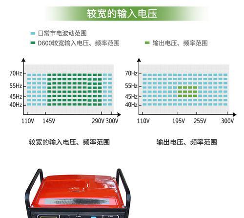 电脑静音小电源怎么开？如何开启电脑静音小电源？  第2张