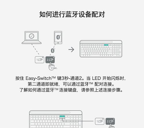 新电脑缺少蓝牙功能怎么添加？有哪些方法？  第1张