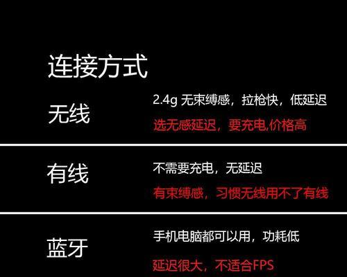 鼠标在游戏中卡顿？如何优化鼠标性能？  第2张