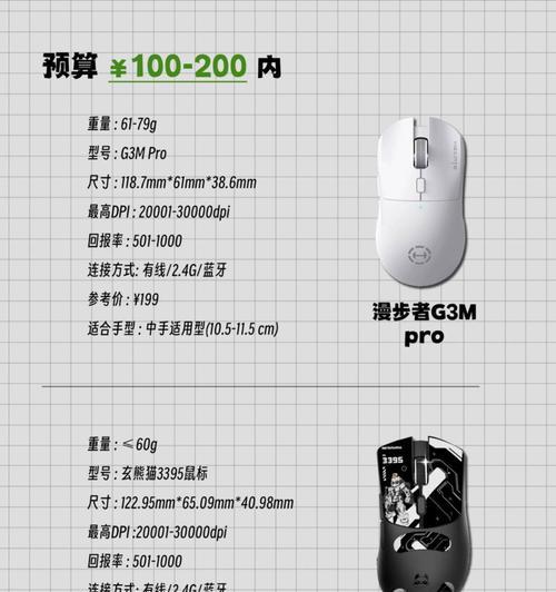 鼠标在游戏中卡顿？如何优化鼠标性能？  第1张