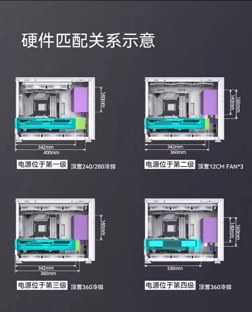 双副屏电脑机箱拆解步骤是什么？  第1张