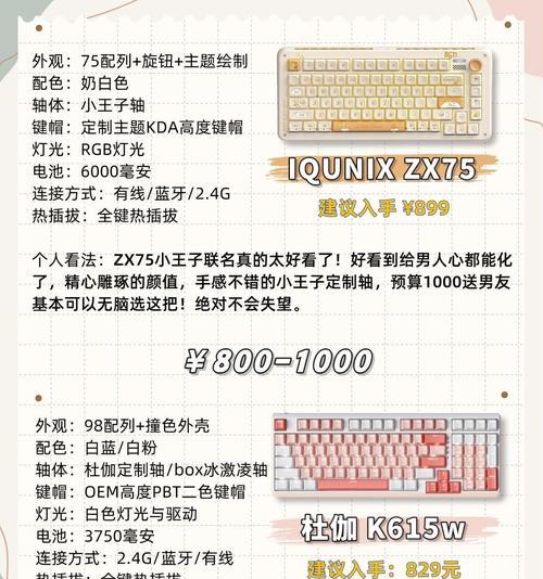 永不褪色键盘的名称是什么？  第1张