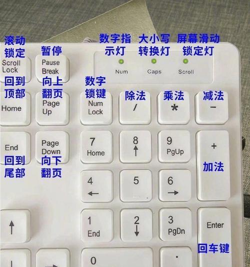 为什么无法推动键盘上的特定键？  第1张