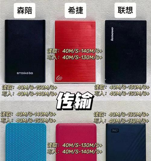 大象移动固态硬盘的性能如何？适合哪些用户？  第3张