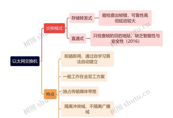 台式电脑以太网怎么连接上网？步骤是什么？  第2张