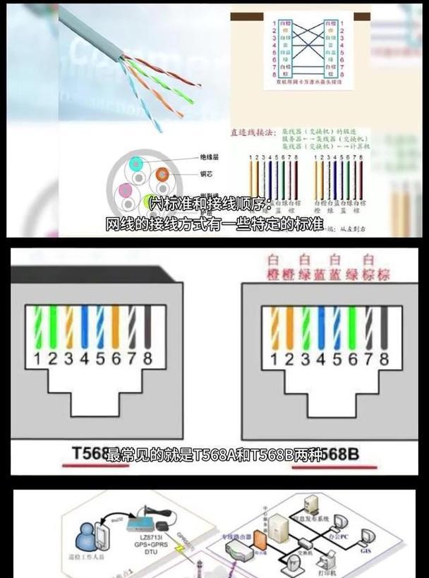 台式电脑以太网怎么连接上网？步骤是什么？  第1张