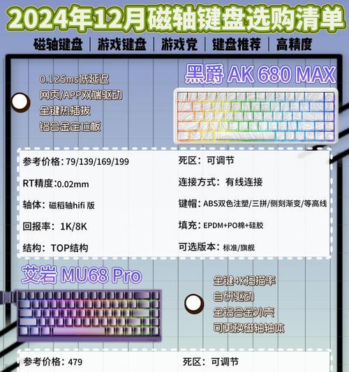 vkgb键盘是什么轴？轴体类型对打字手感有何影响？  第1张