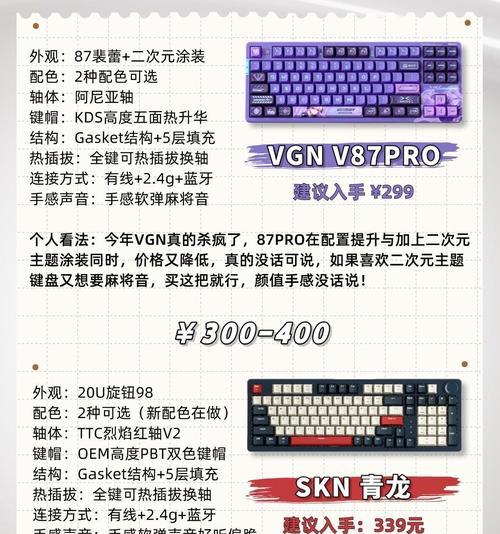 CSGO职业选手ygg使用什么键盘？键盘选择对游戏性能有何影响？  第2张