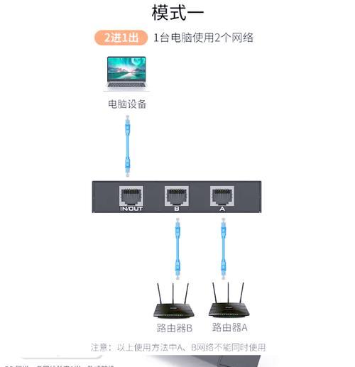 电脑连接网络的粘连方法是什么？  第3张