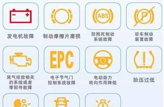 汽车显示屏黄灯亮起的可能原因及解决措施？  第3张