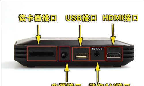 mp4苹果读卡器怎么用？使用方法和常见问题？  第1张