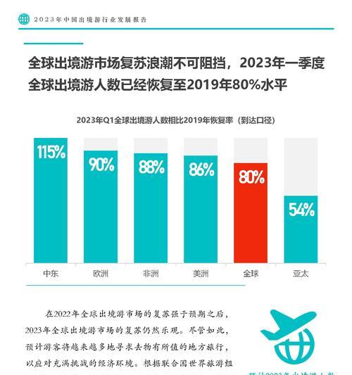 光电转换器故障分析报告撰写方法是什么？报告中应包含哪些内容？  第3张