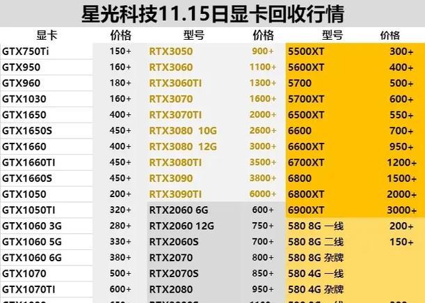 CPU散件的正确存放方法是什么？  第2张
