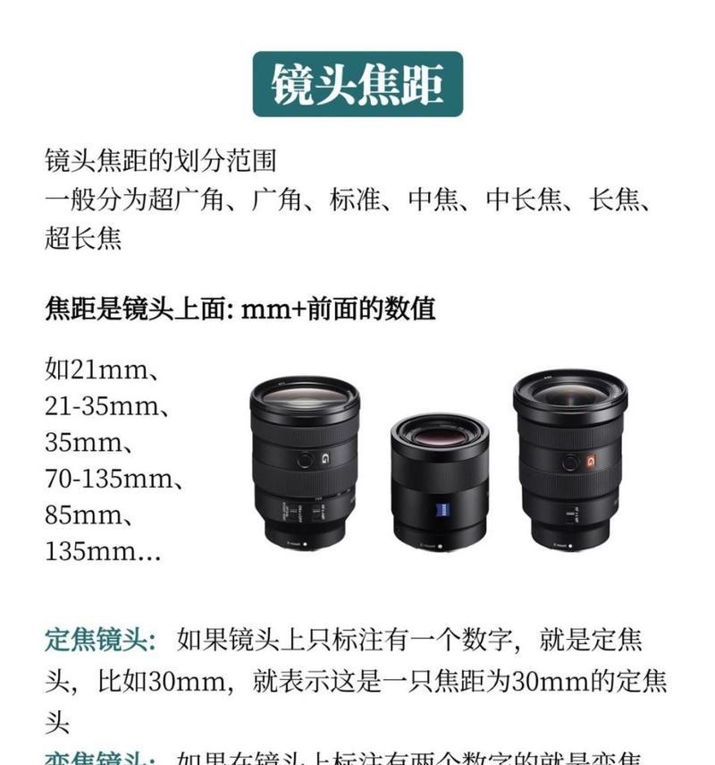 摄像机焦距大小的查看方法是什么？焦距大小对拍摄效果有何影响？  第3张