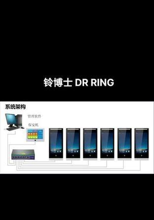 安卓门禁系统如何与手机连接？  第2张