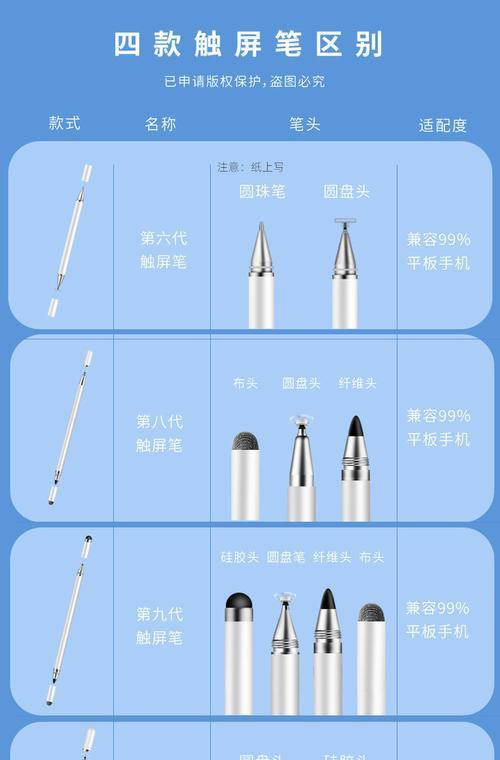 触屏笔连接数据线麻烦吗？操作步骤是什么？  第3张