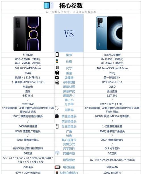 红米k60笔记图片怎么转换？转换后能编辑吗？  第2张