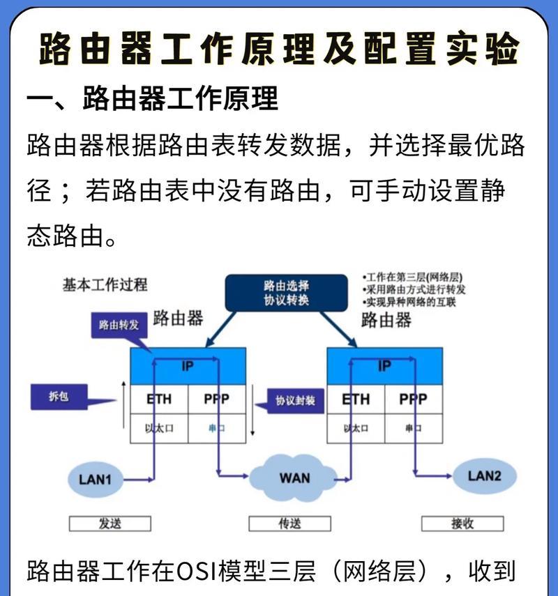 路由器缓存抖音关闭方法是什么？  第3张