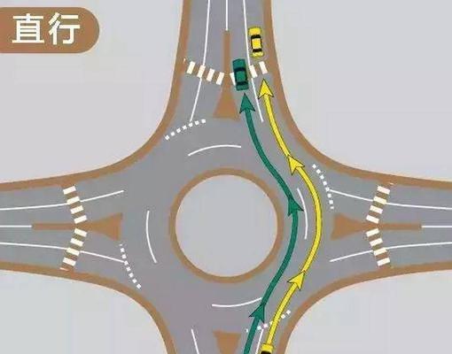电瓶车在转盘上应该怎么走？有哪些安全行驶的建议？  第2张