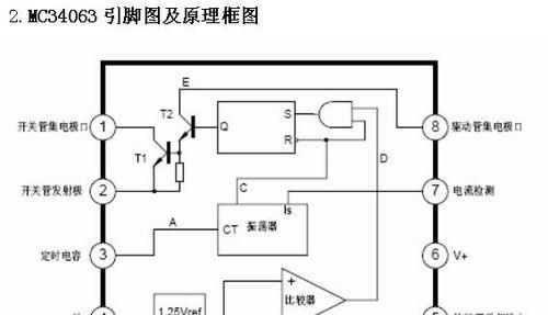 9V锂电池断电原因及预防措施是什么？  第2张