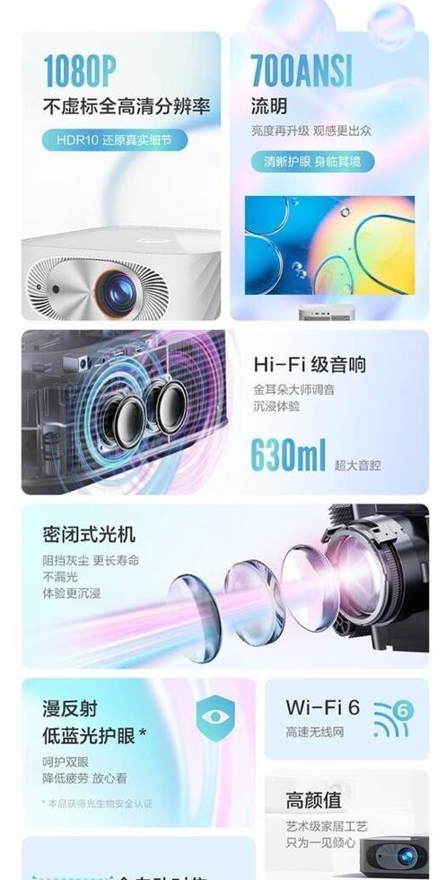 联想小新投影如何在电脑上使用？需要哪些设置？  第3张