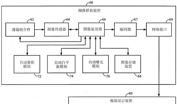 相机用转换器导视频的正确步骤是什么？  第2张