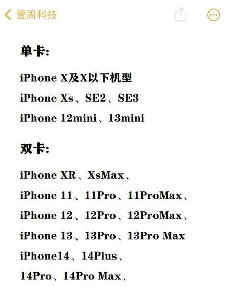苹果手机查看双卡手机号的方法是什么？  第1张