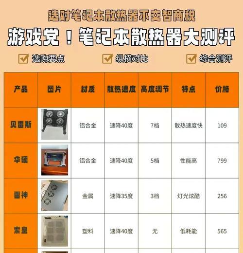 主机散热器拆卸步骤是什么？  第3张