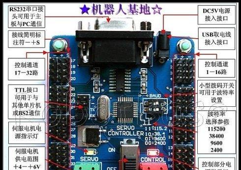 转换器怎么调试教程？调试过程中应注意什么？  第1张