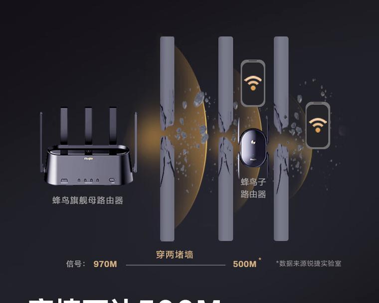子母路由器安装步骤是什么？安装后如何配置网络？  第2张