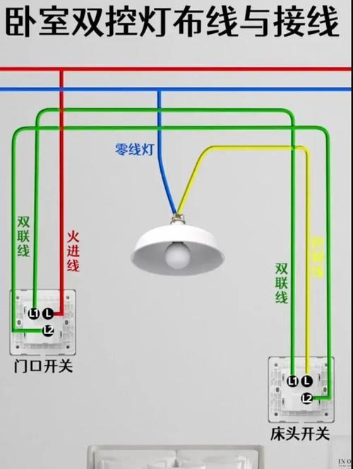三线灯带怎么接数据线？接线步骤是什么？  第2张