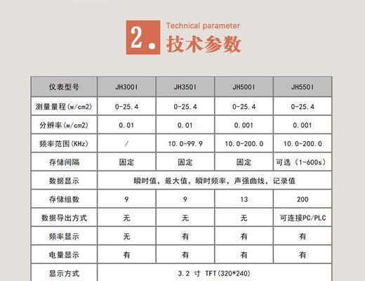 杭州适配器连接线怎么选？选购标准和建议是什么？  第3张