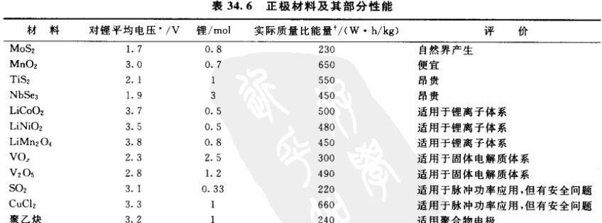 锂电池不能以旧换新原因？目前的回收政策是怎样的？  第2张
