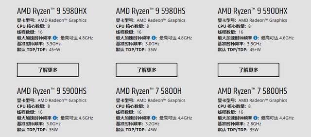天选怎么cpu自测？cpu自测的方法和步骤是什么？  第1张